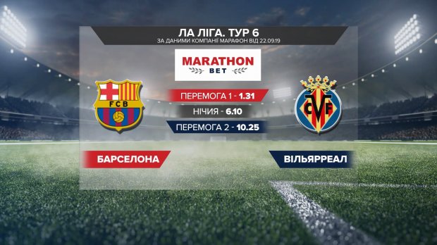 Барселона – Вильярреал: прогнозы букмекеров на матч чемпионата Испании