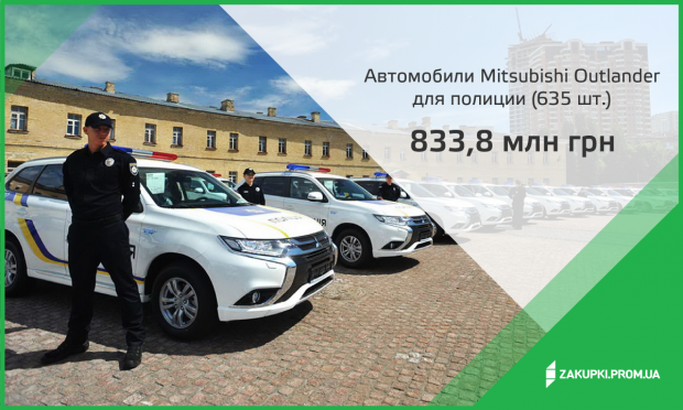 Что стоит за главными #зрадами в ProZorro?