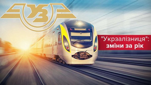 Фінансовий директор Укрзалізниці: Совкові поїзди відходять у минуле
