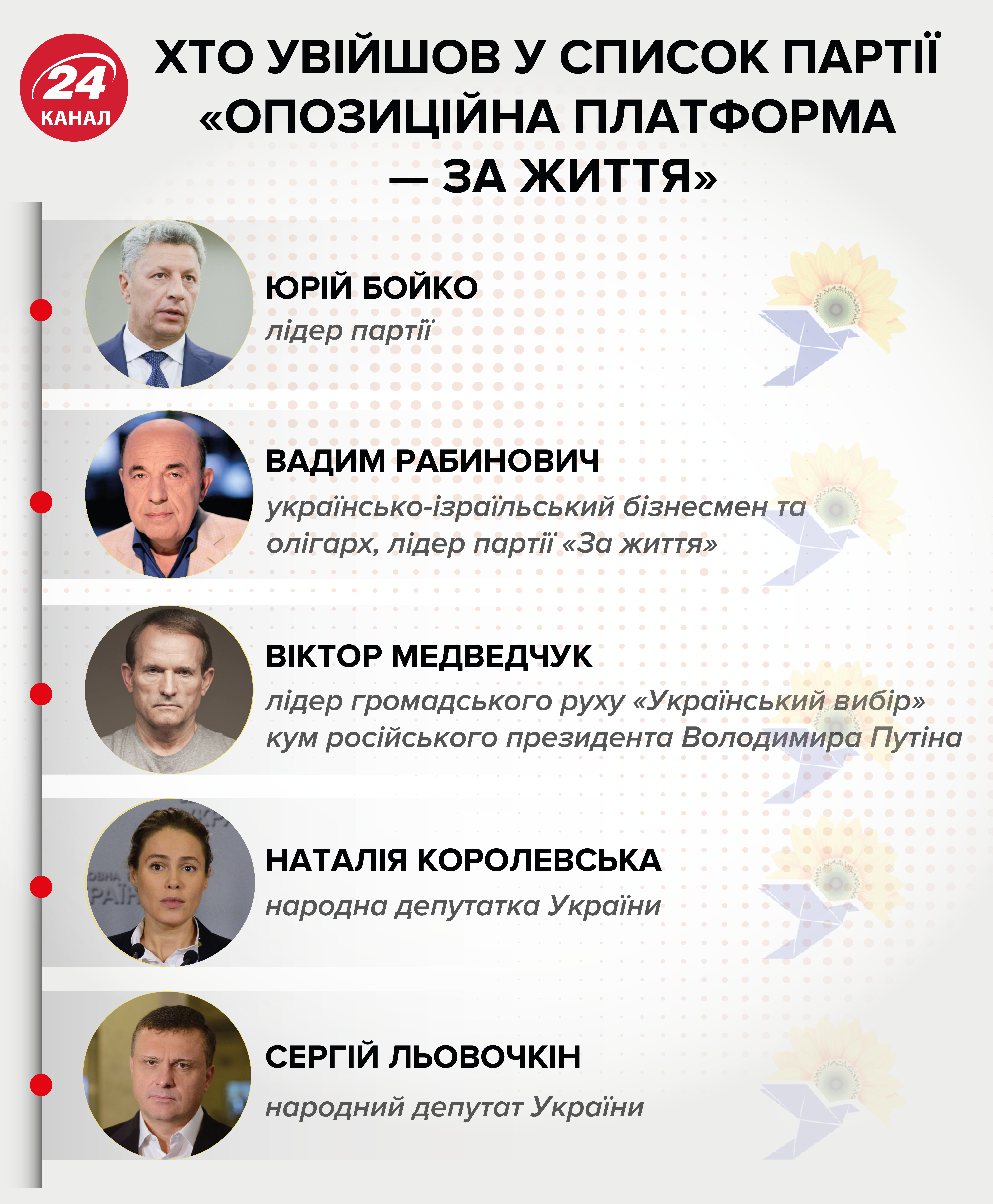 Коли запрацює новий Кабінет Міністрів: експерт назвав можливу дату