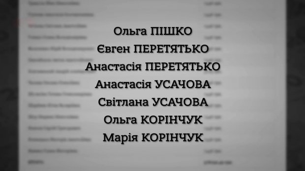 Мільйони на вітер: хто у Дніпрі відмиває гроші, цинічно прикриваючись АТОвцями