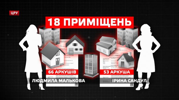 Мегаафера у Львові: як спритні податківці обікрали ціле місто