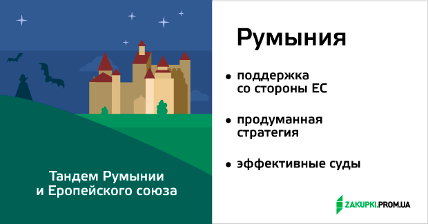 Мир против коррупции: ТОП-5 историй успеха