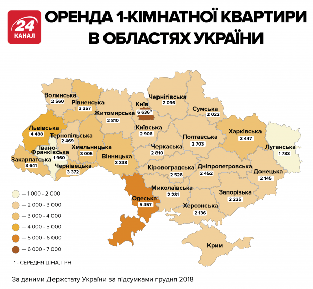 Оренда квартир у Києві: ціни у різних районах від початку року – інфографіка