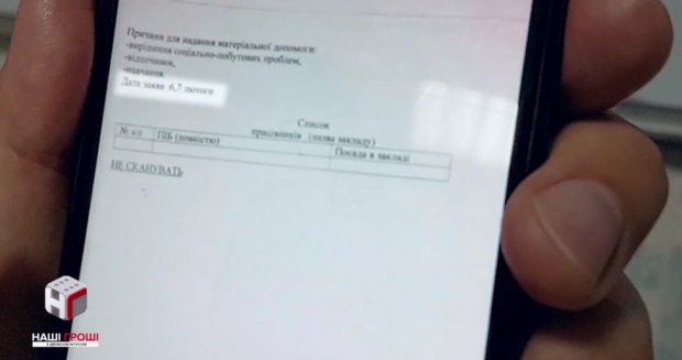 Порошенко скуповує голоси під виглядом роздачі бюджетної матеріальної допомоги