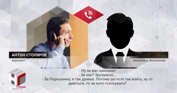 Порошенко скуповує голоси під виглядом роздачі бюджетної матеріальної допомоги