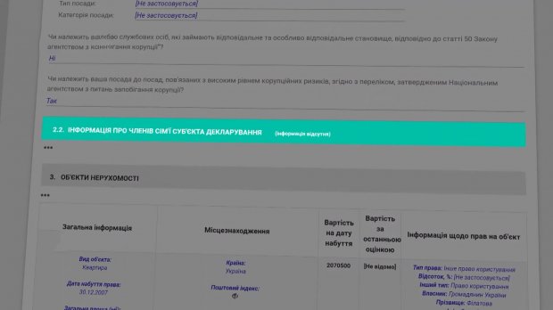 Що приховує від декларацій Олексій Філатов: неочікувані результати розслідування