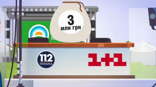 Скільки грошей Аграрна партія витратила на концерти Поплавського і Винника: приголомшлива сума