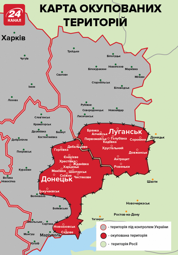 Скільки українців готові йти на компроміс з Росією: інфографіка