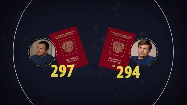 Вбивства, маніпуляції, кібератаки: найгучніші провали російських спецслужб