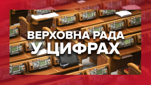 Верховна Рада у цифрах: хто, як та за скільки працював у парламенті
