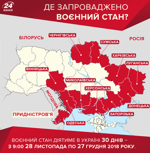 Воєнний стан в Україні: у Міноборони оголосили про збори військовозобовязаних