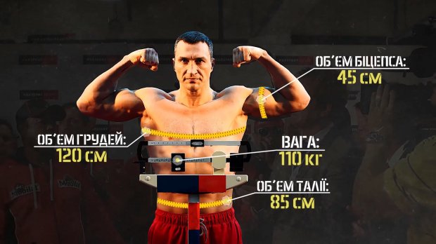 Як український боксер Володимир Кличко тримає себе у формі: секрети харчування
