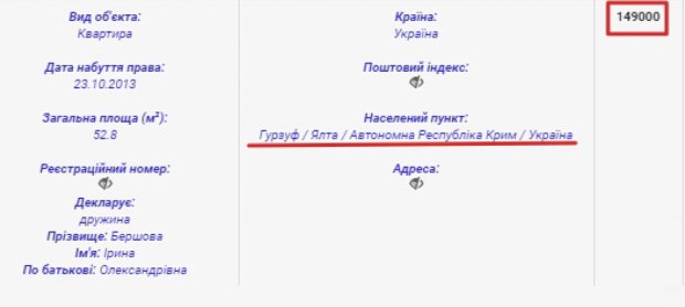 Як Вища кваліфікаційна комісія суддів працює за подвійними стандартами
