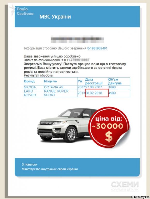 Заступник голови СБУ Демчина купив елітне авто під час слідства про незаконне збагачення