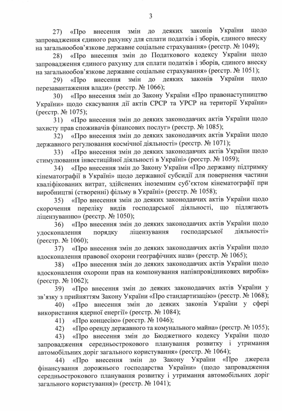 Зеленський позначив невідкладними 66 законопроектів: Рада підтримала усі – перелік