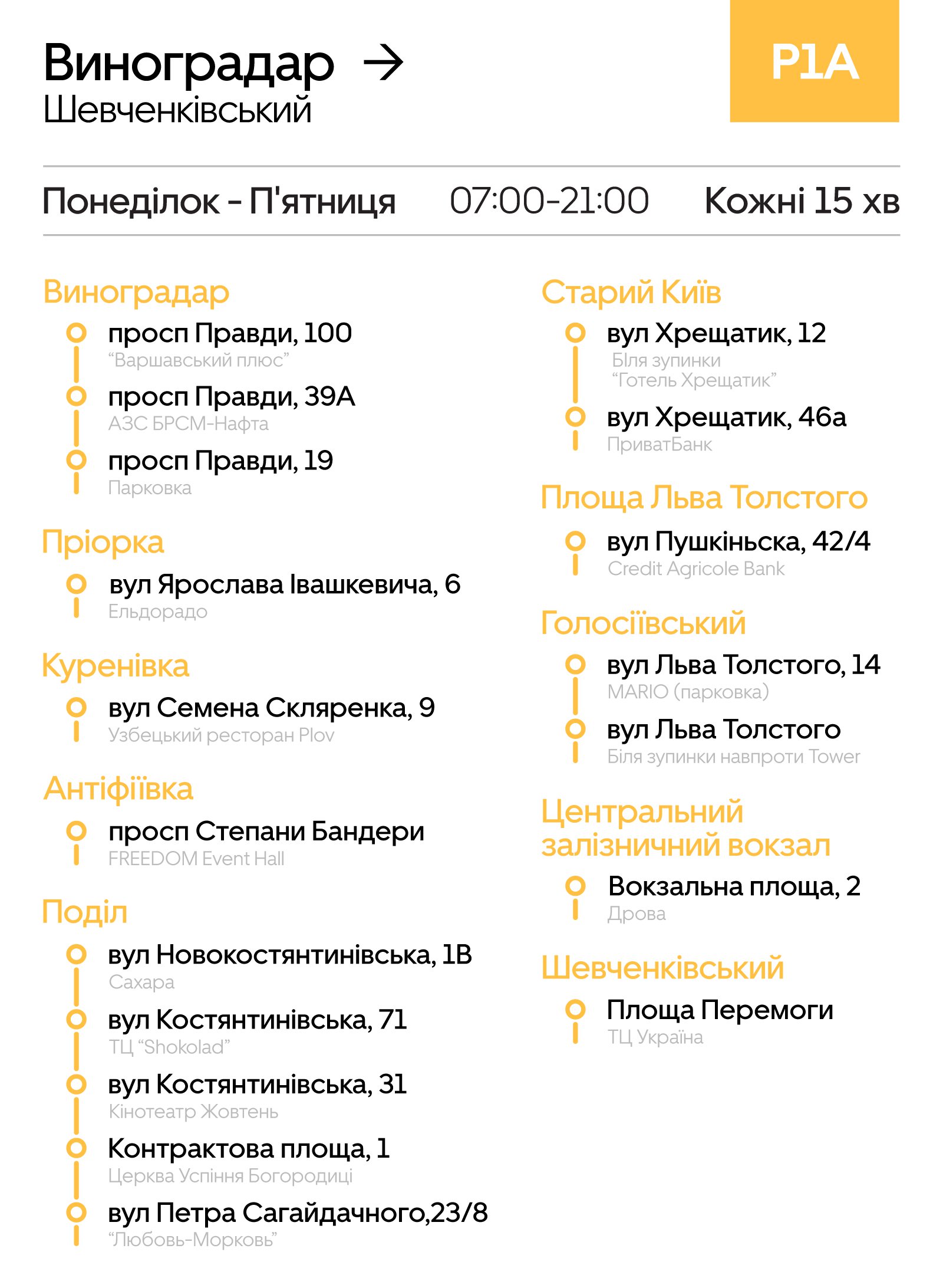 Маршрутка - не маршрутка: Что такое Uber Shuttle и для чего он Киеву