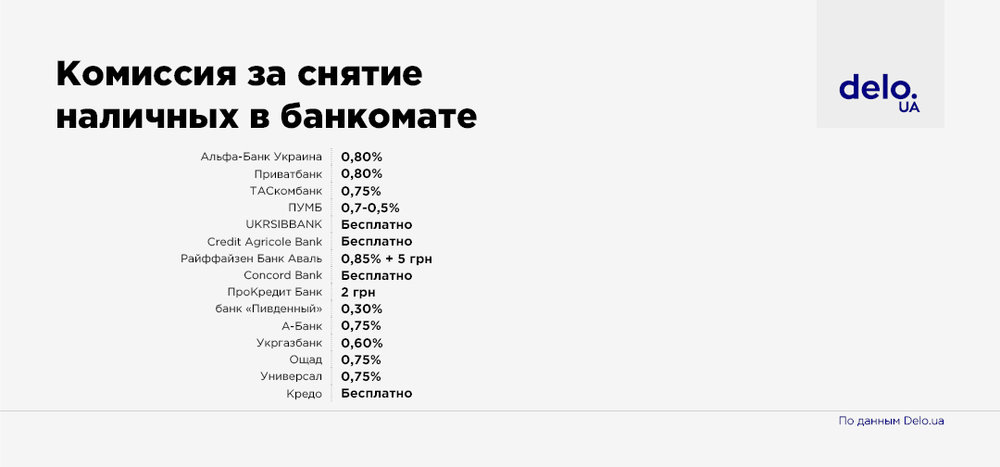 Рейтинг банков для МСБ: какие услуги банки предлагают предпринимателям