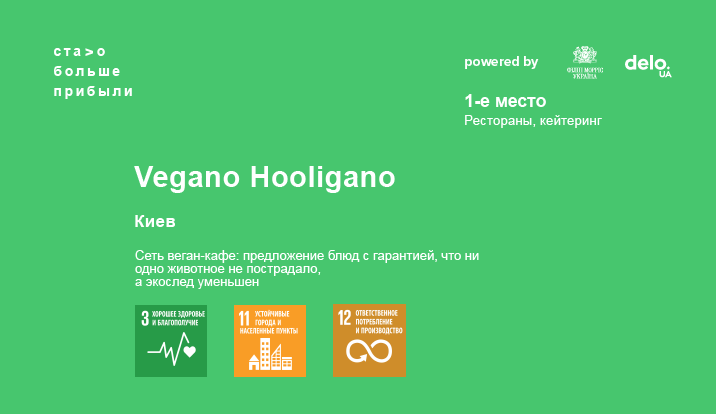 Vegano Hooligano: от веганских кафе к веган-сегменту в ритейле