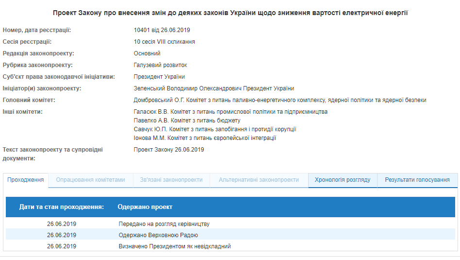 Зеленский подал в Раду неотложный законопроект о снижении стоимости электроэнергии