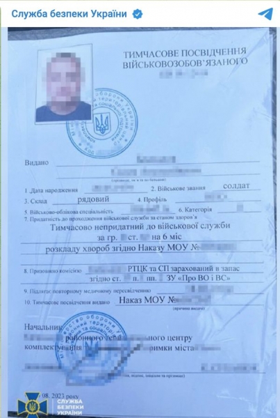 «Заробляли» на ухилянтах: викрито 4 військкомів та голів медкомісій на корупції