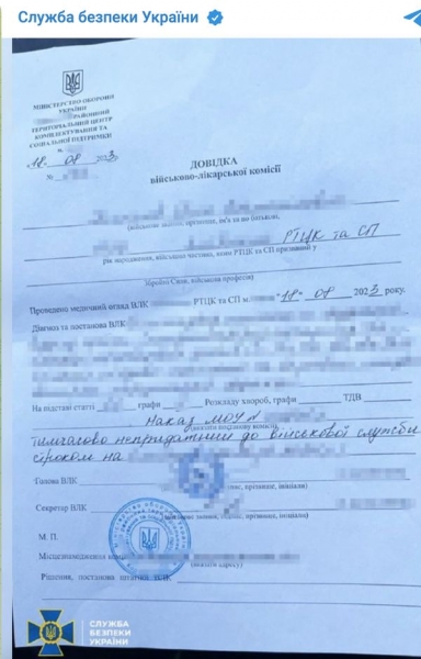 «Заробляли» на ухилянтах: викрито 4 військкомів та голів медкомісій на корупції
