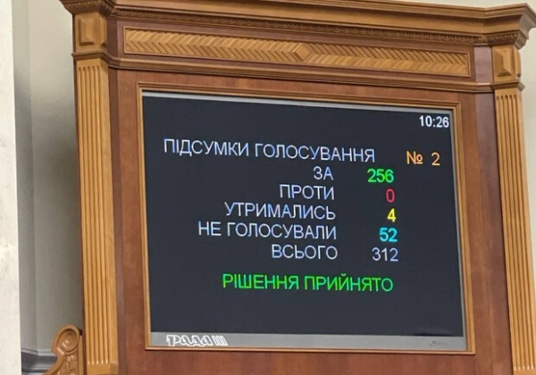 Какой размер штрафов для уклоняющихся: Рада проголосовала за законопроект